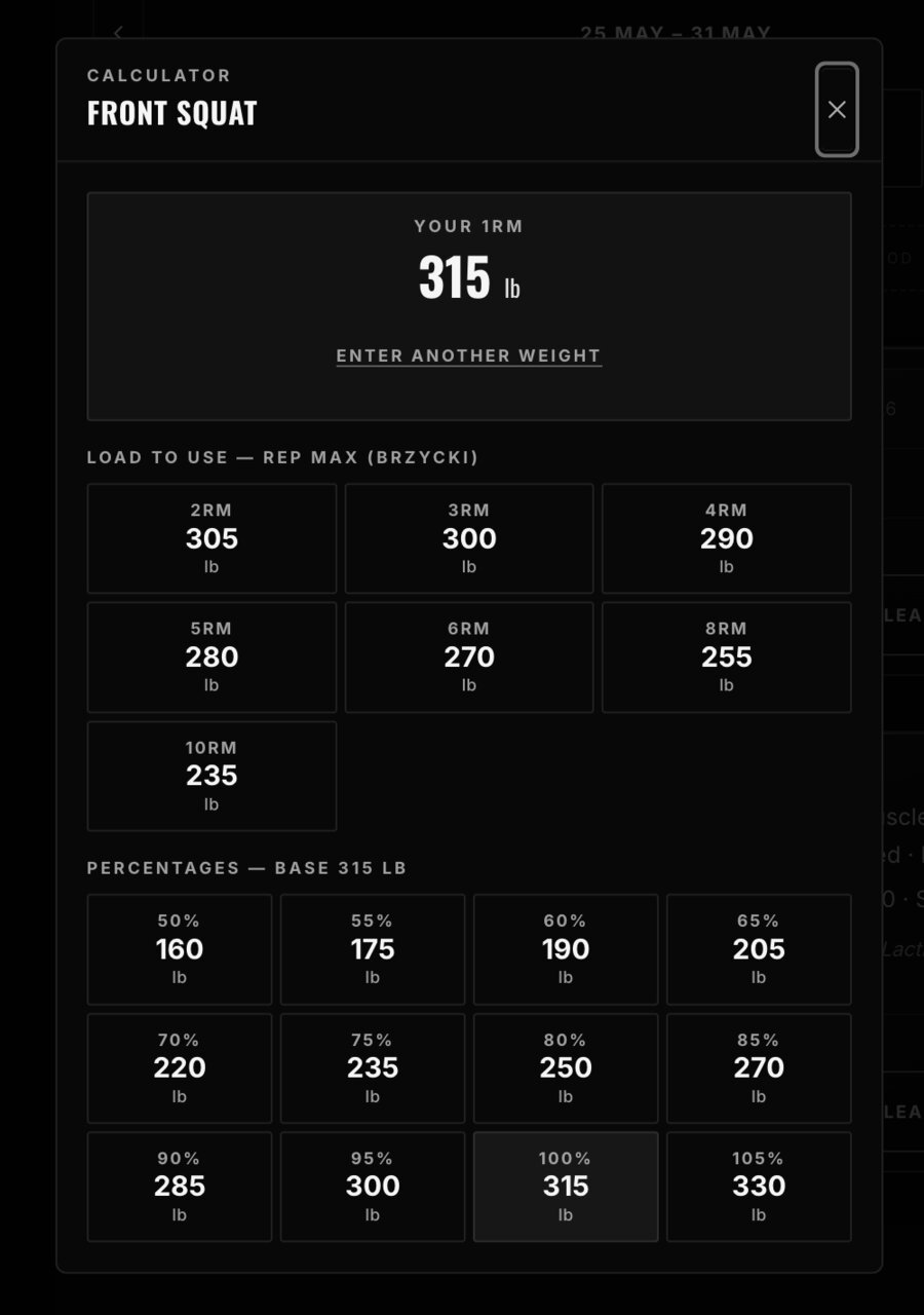 Front Squat 1RM calculator — Brzycki table and load percentages
